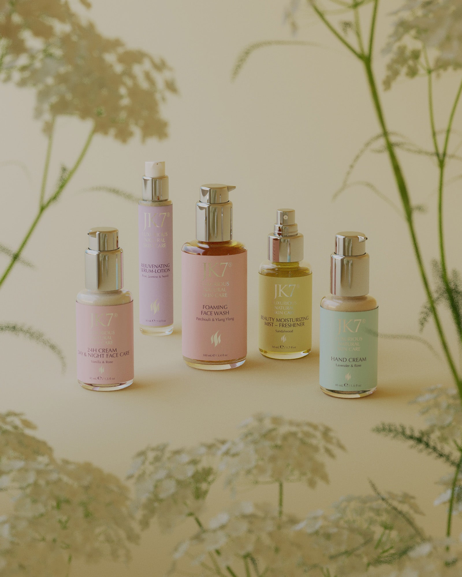 JK7® Skin Care Collections