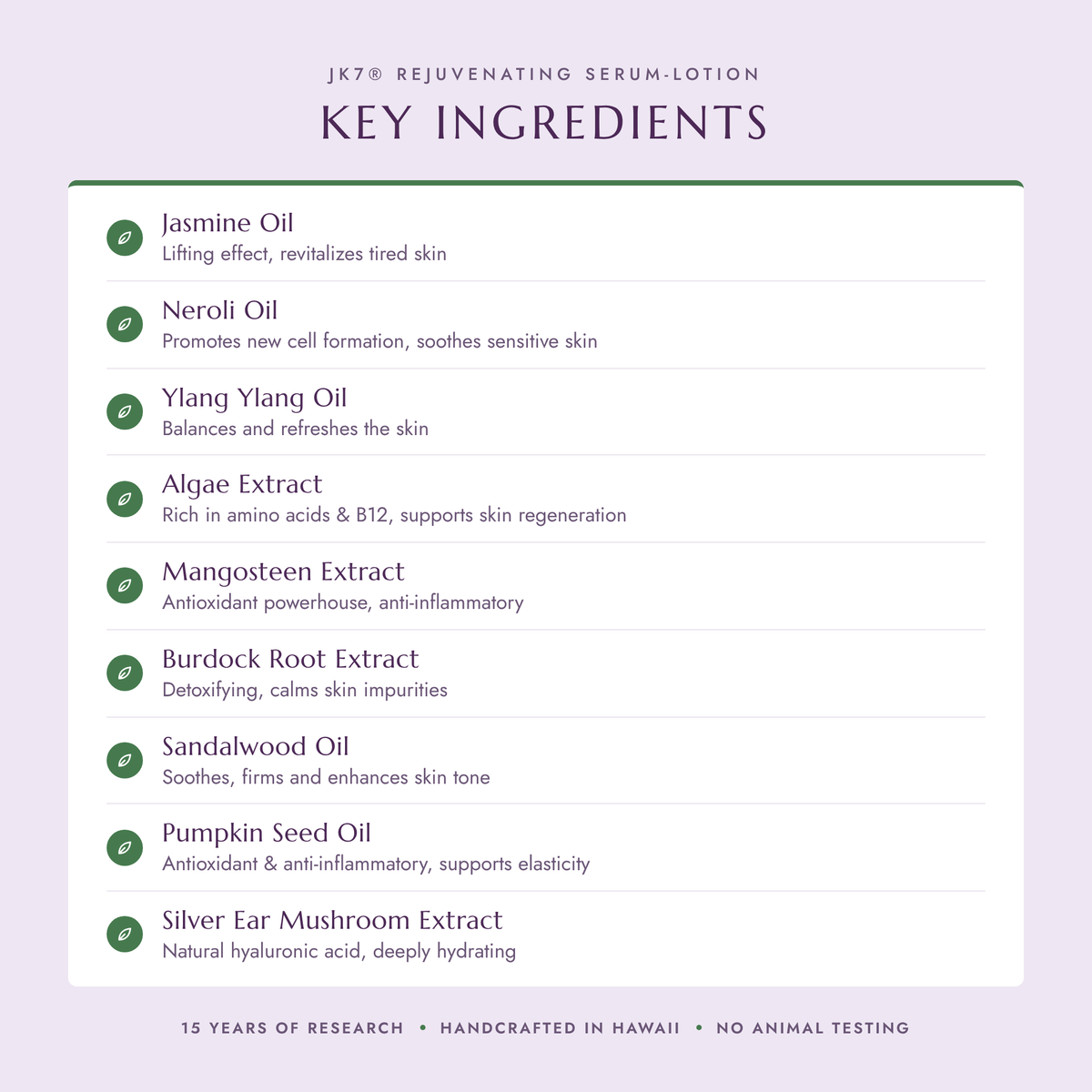 Rejuvenating Serum – Lotion