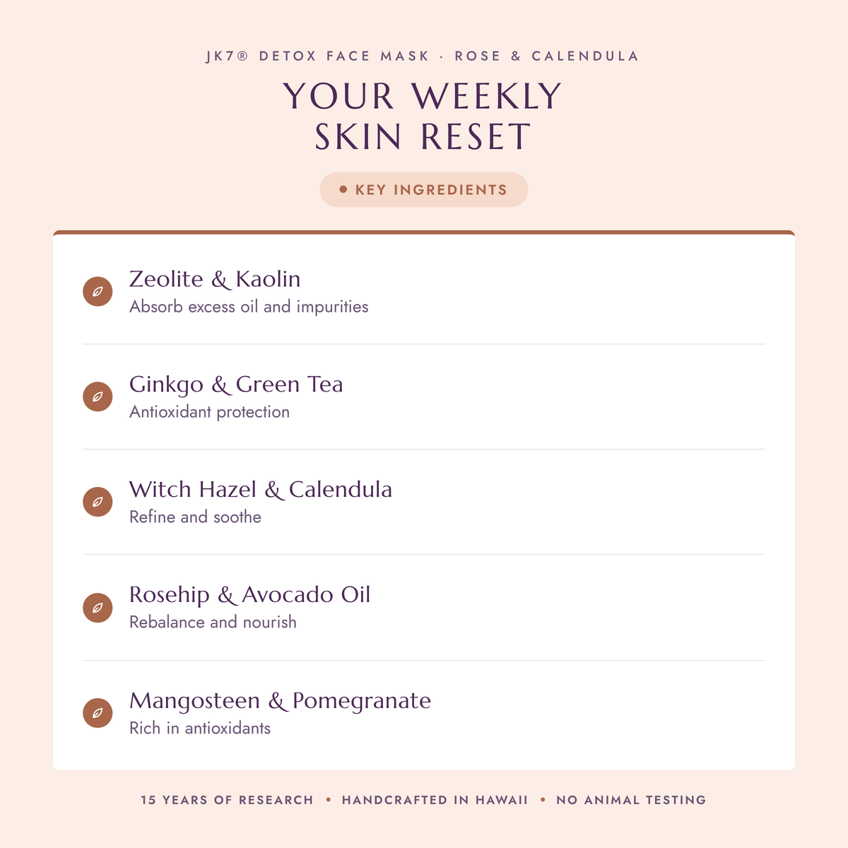 Detox Face Mask
