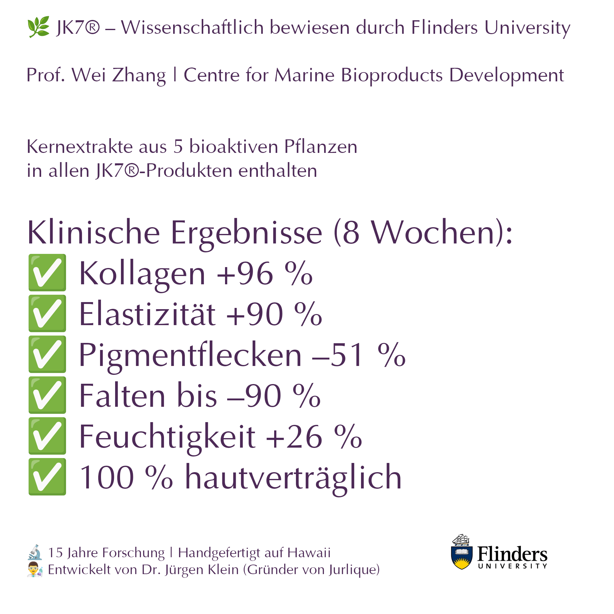 JK7® Body Moisture Gift Set