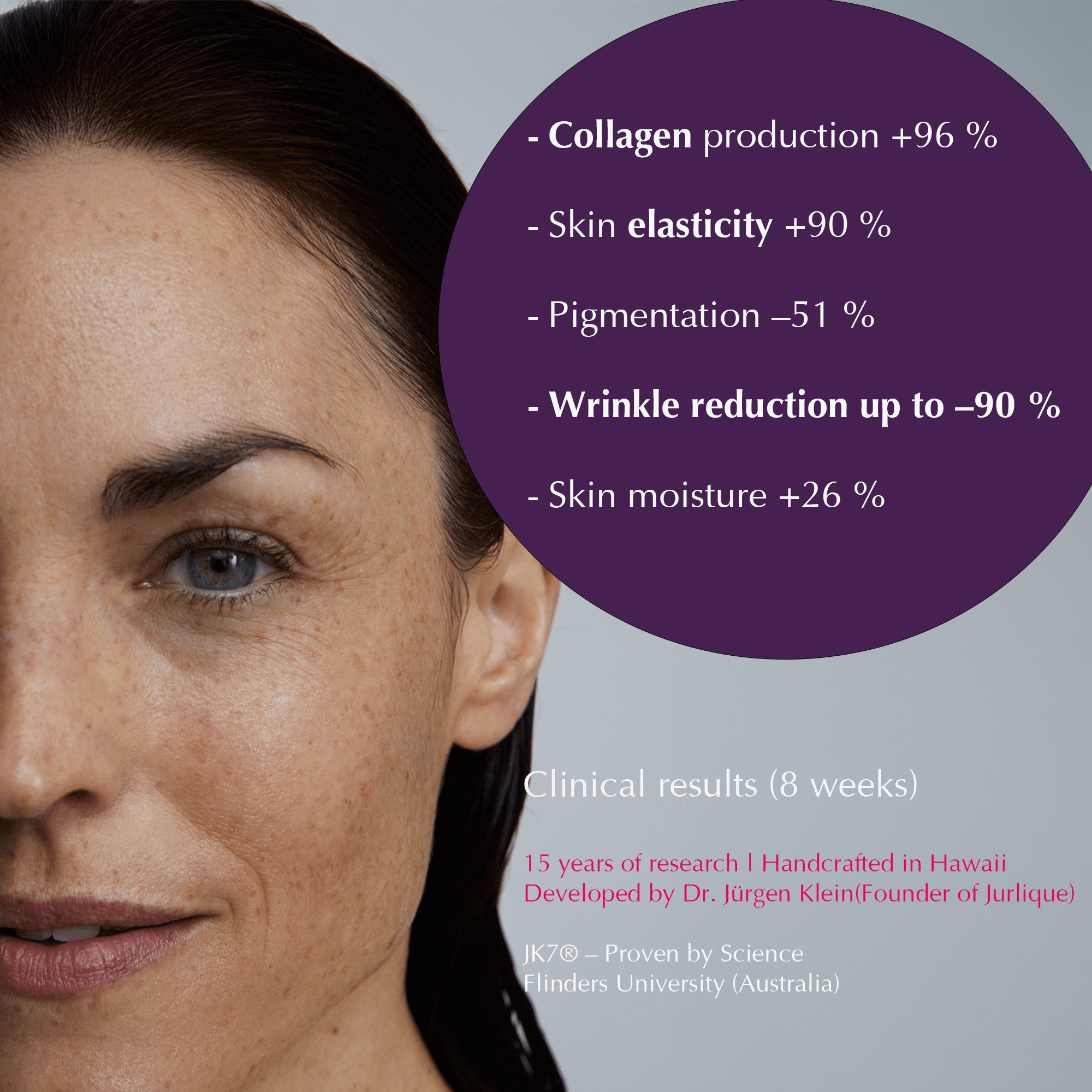 JK7® The 24H Renewal Offer – Seasonal Limited