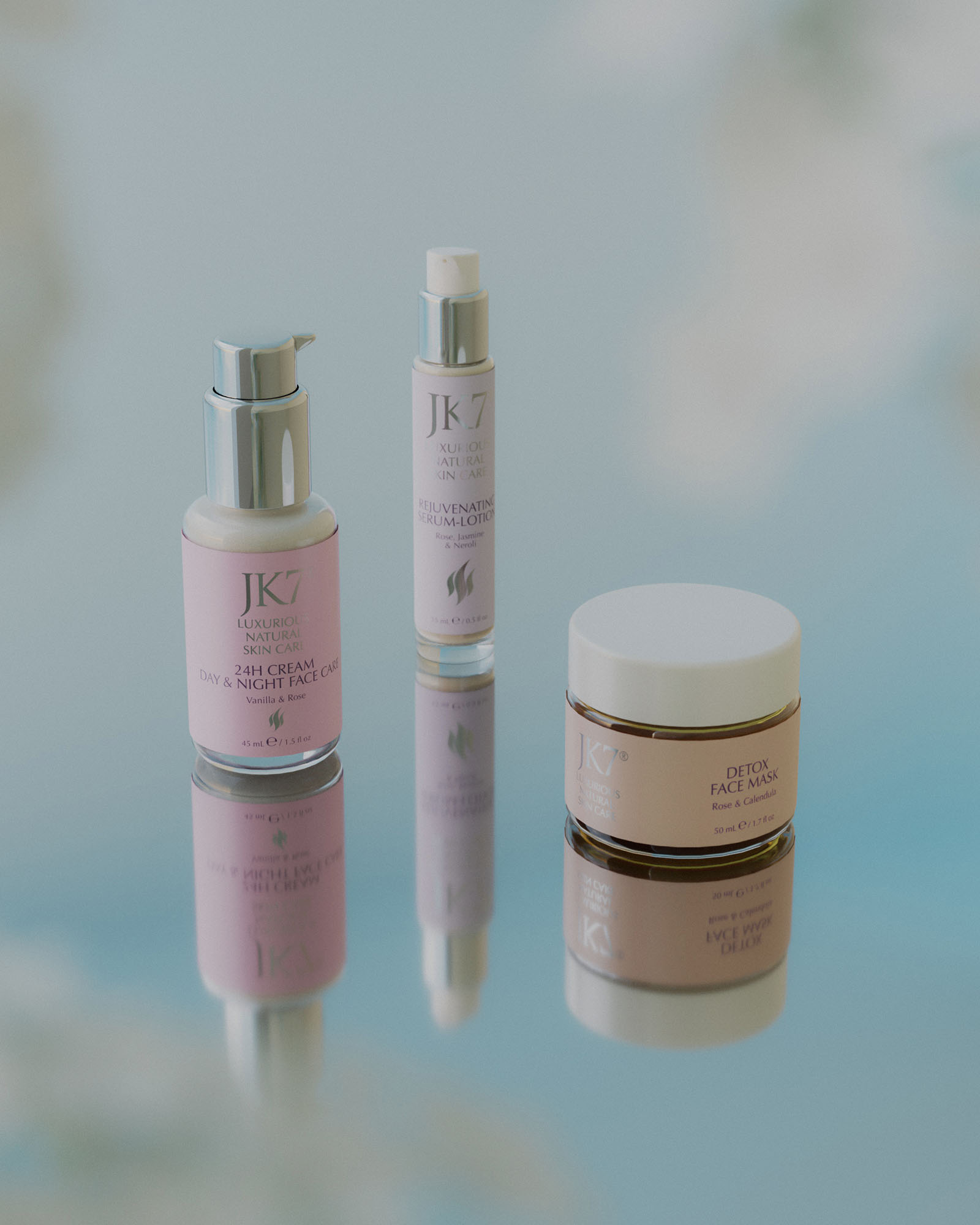 All Products – JK7® Skincare