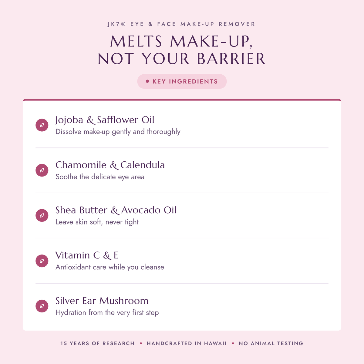 Eye & Face Make – Up Remover