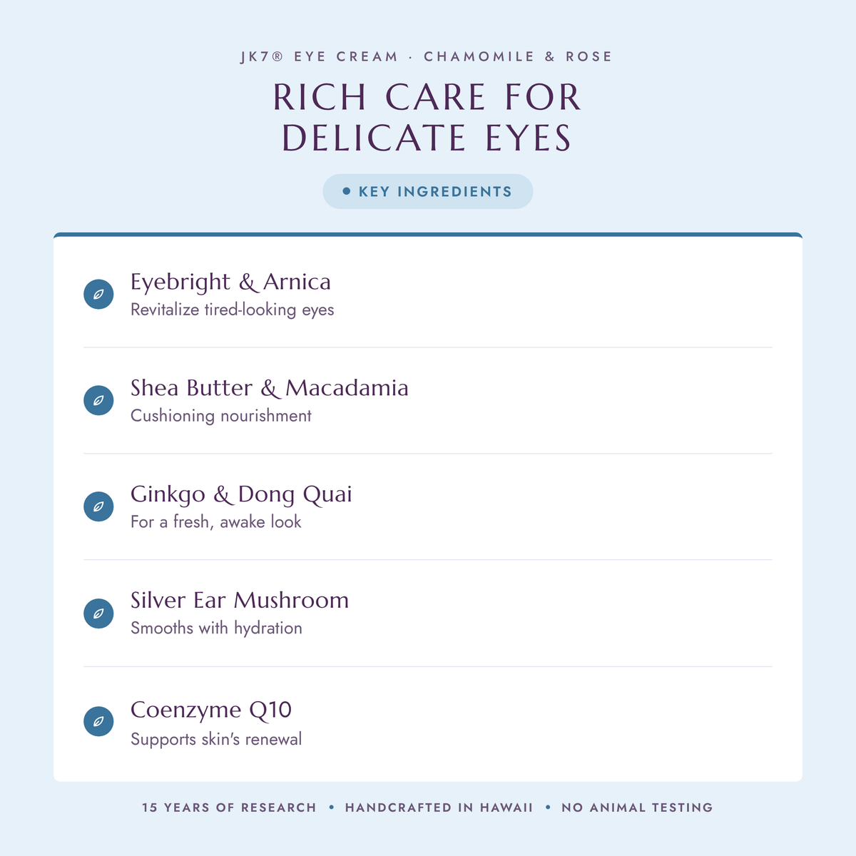 Eye Cream