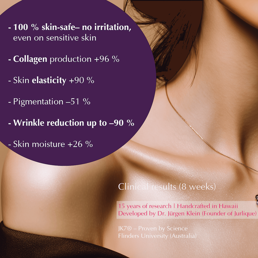 8-week clinical results for JK7 Skincare showing a 96% collagen boost and 90% wrinkle reduction on glowing skin.