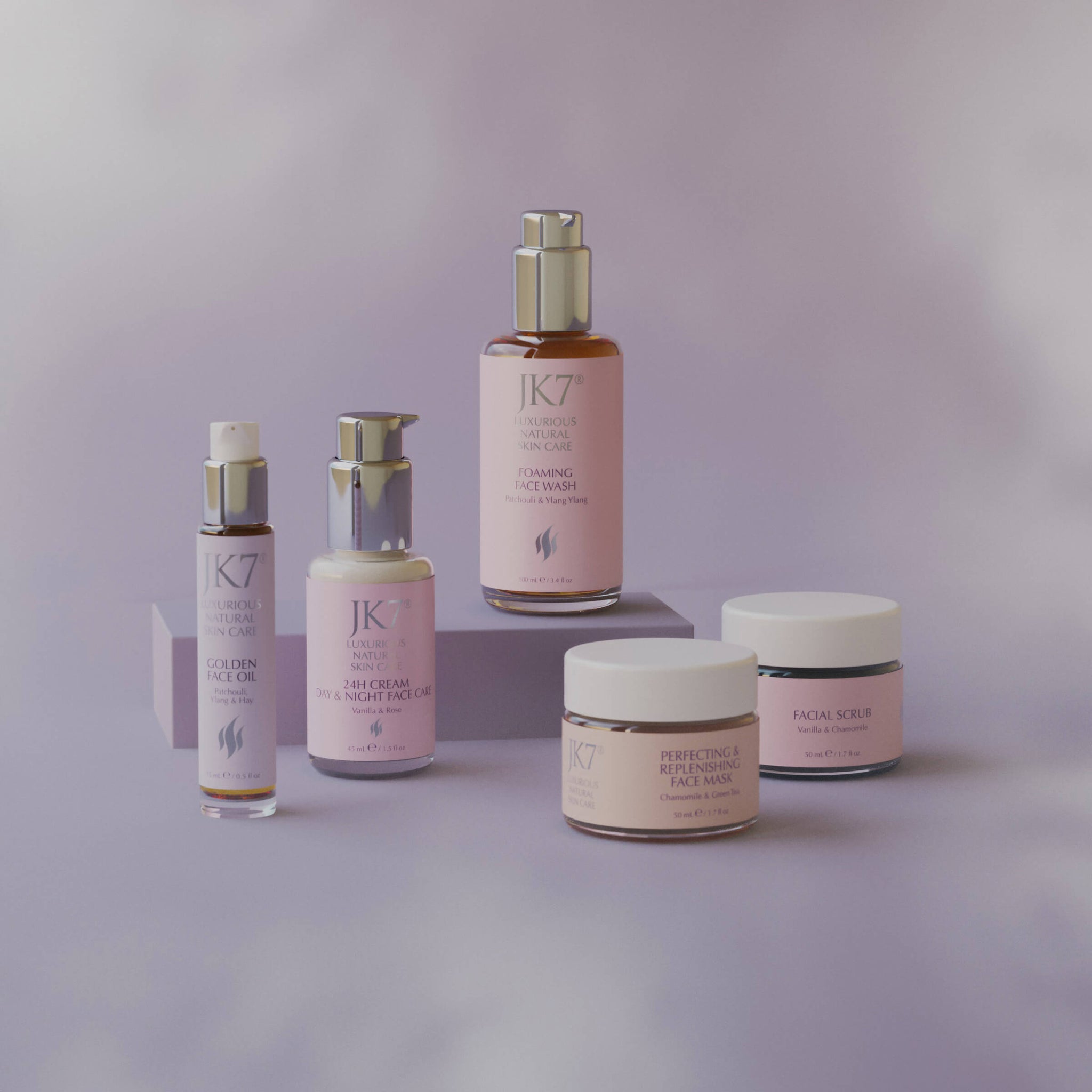 JK7 Skincare – JK7® Skincare US