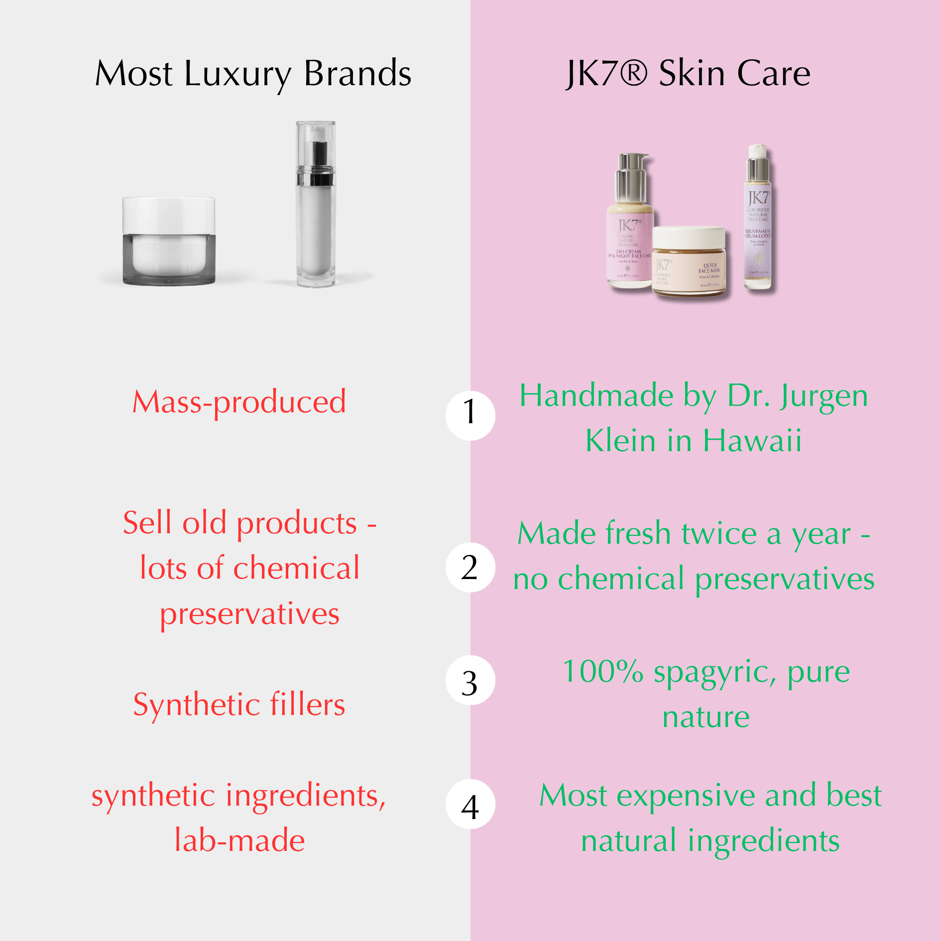 JK7® The Golden Cleanse Ritual – Seasonal Gift Set